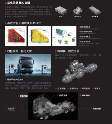 Sistema Multimédia Edição Longa Distância do Trator Q3 Incluído