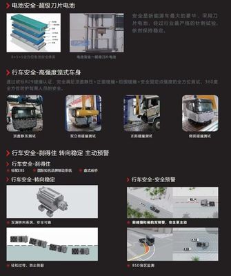 Sistema Multimédia Edição Longa Distância do Trator Q3 Incluído